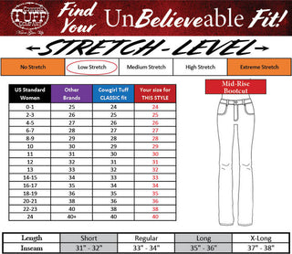 Stretch level chart for women's jeans with a white background