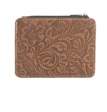 Back view of the Wonder Trail Card Holder in Caramel in a white background.