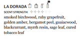 List of perfume scent.