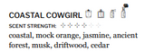 Coastal Cowgirl Perfume