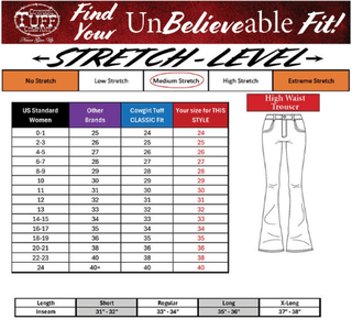 Black Boot Stitch Trouser – Apparel from Bronco Western Supply Co.