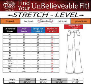 Cowgirl Tuff - Brown Boot Stitch High - Rise Trouser Jeans – Apparel from Bronco Western Supply Co.