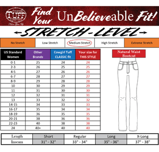 Cowgirl Tuff Dark UltraBreathe Bootcut Jeans – Apparel from Bronco Western Supply Co.