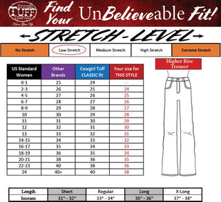 Cowgirl Tuff - DFMI Wide Leg Trouser Jeans – High Waist Medium Wash Denim - Apparel - Cowgirl Tuff Company - Bronco Western Supply Co.