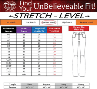 Cowgirl Tuff Edgy Wide Leg Jeans – Apparel from Bronco Western Supply Co.