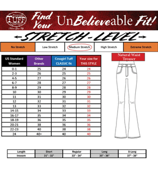 Cowgirl Tuff Fame Trouser Jeans – Apparel from Bronco Western Supply Co.