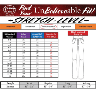 Cowgirl Tuff Indigo Classic Bootcut Jeans – Apparel from Bronco Western Supply Co.