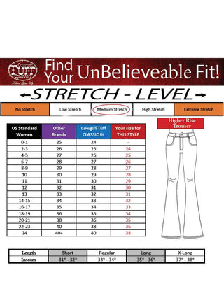 Cowgirl Tuff Next Level Trouser Jeans – Apparel from Bronco Western Supply Co.