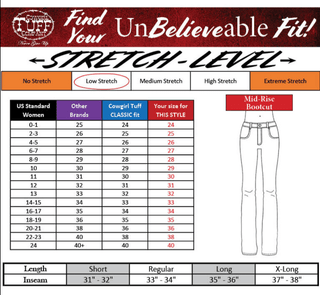 Cowgirl Tuff Turquoise DFMI Bootcut Jeans – Apparel from Bronco Western Supply Co.