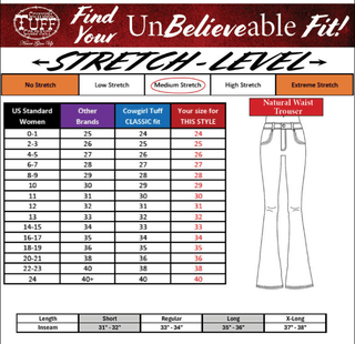 Dare Me Trouser Jeans - Apparel - Cowgirl Tuff Company - Bronco Western Supply Co.