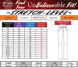 Flannel Cowgirl Carpenter Bootcut Jeans – Apparel from Bronco Western Supply Co.