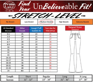 Honor Dark Trouser Jeans – Apparel from Bronco Western Supply Co.