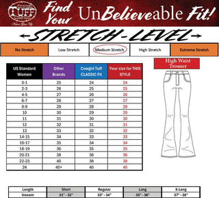 Tuff Stretch Level chart for pants with size guide