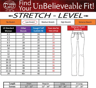 Turquoise Boot Stitch Bootcut Jeans - Apparel - Cowgirl Tuff Company - Bronco Western Supply Co.