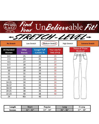 Turquoise Never Give Up Bootcut Jeans by Cowgirl Tuff Jeans By Cowgirl Tuff – Apparel from Bronco Western Supply Co.