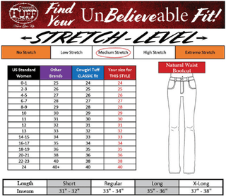 White Boot Stitch Bootcut Jeans – Apparel from Bronco Western Supply Co.